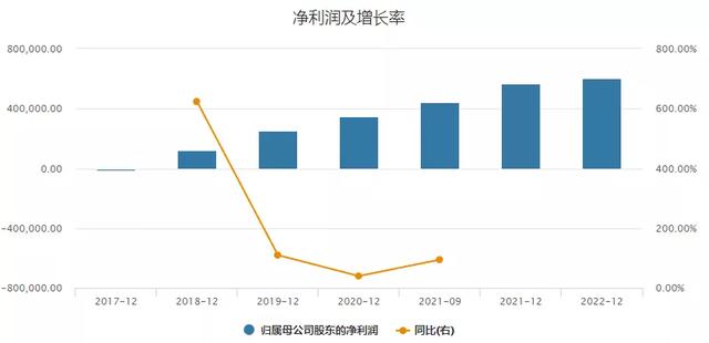 文章图片6
