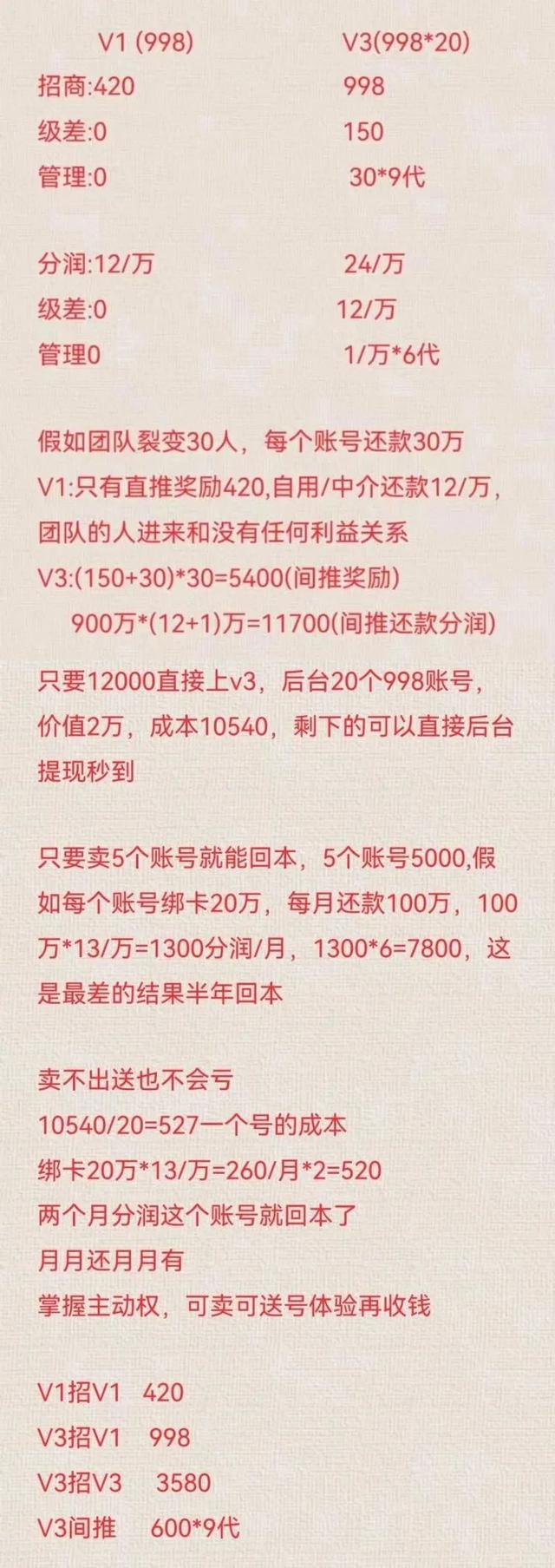 文章图片2